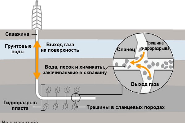 Кракен сайт как зайти