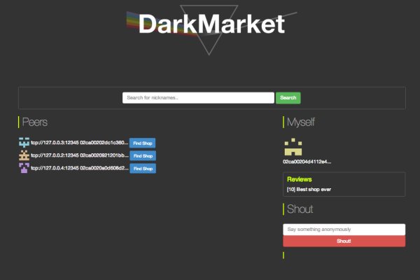 Kraken darknet зеркала кракен обход