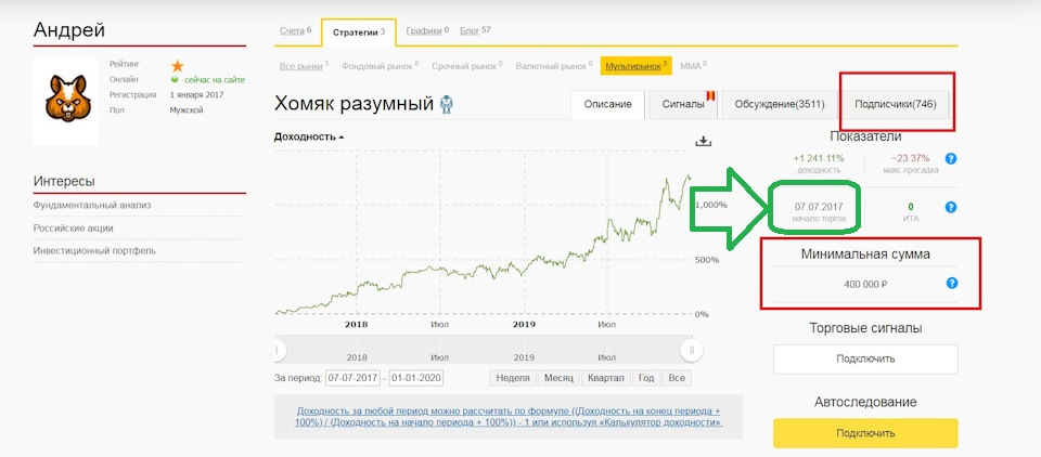 Вывести деньги с кракена